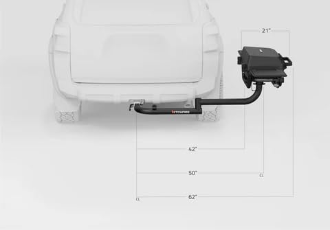 HitchFire Forge 20 Trailer Hitch Grill, Portable Grill Camping Grill, Portable Gas Grill BBQ, Small Grill for Camping Grills, Small Gas Grill Portable Grill Propane Grill, Tailgating Grill RV Grills