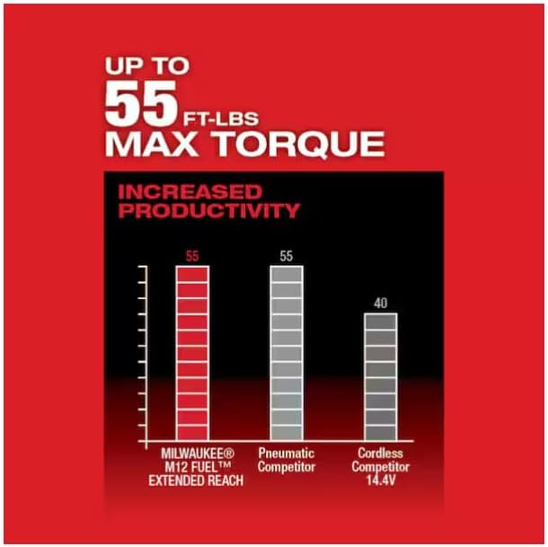 Milwaukee 2560-20 M12 FUEL 3/8' Extended Ratchet (Bare Tool)