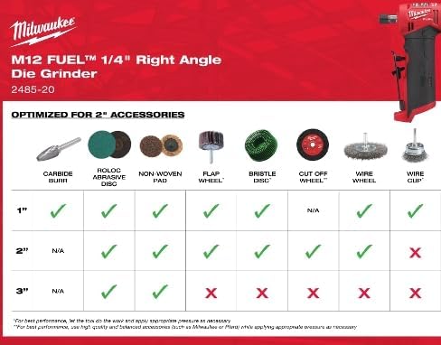 Milwaukee M12 FUEL 12V Lithium-Ion Brushless Cordless 1/4 in. Right Angle Die Grinder (Tool-Only)