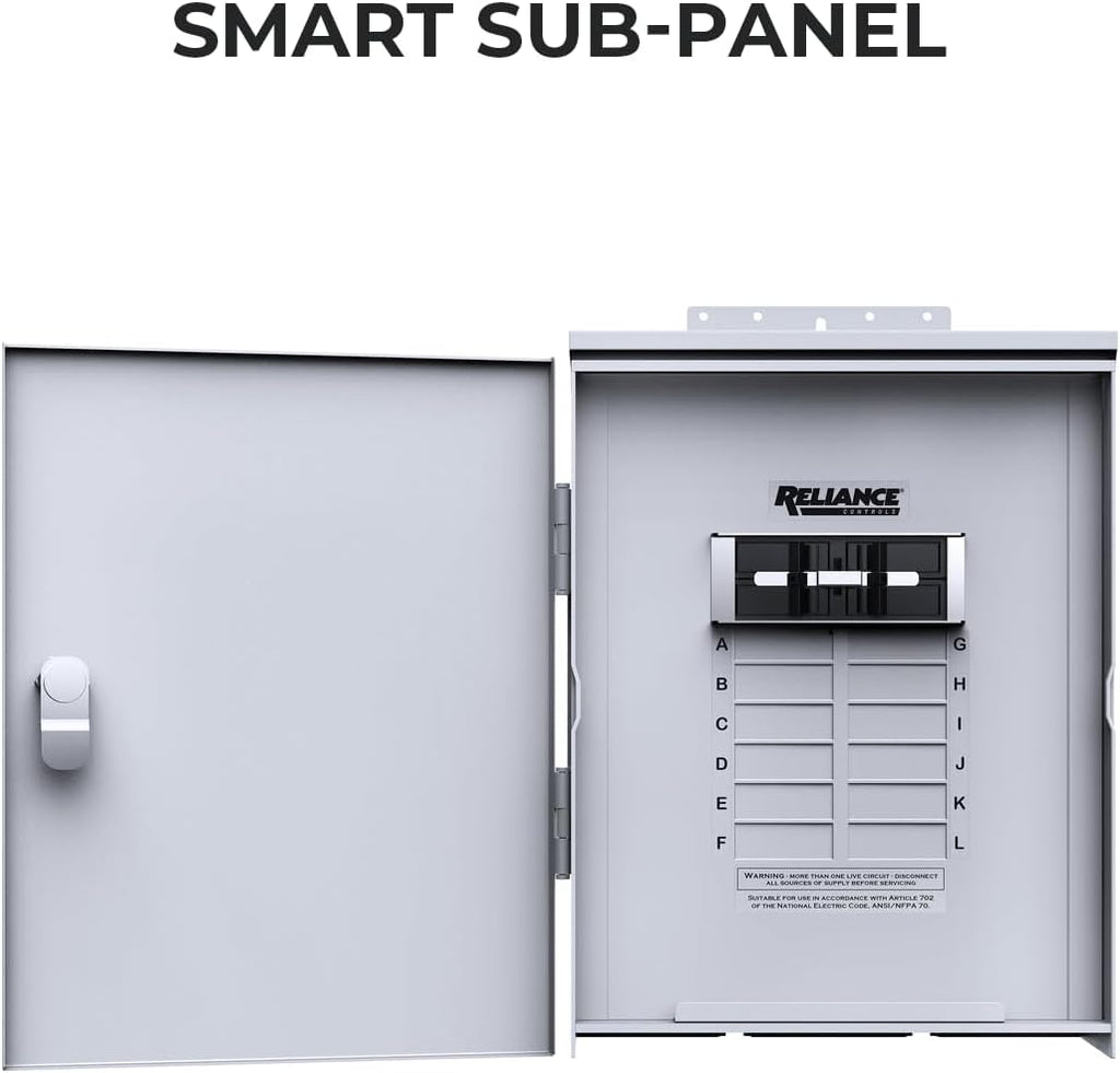 BLUETTI Home Integration Kit for Connecting 1 Set of AC500&B300S Portable Power Station w/Main Panel to Build up a Max 6144Wh / 120V / 5000W Backup System