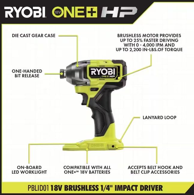ONEAND HP 18V BRUSHLESS Cordless 2-Tool Combo KIT W/2 2.0 AH Batteries, Charger,