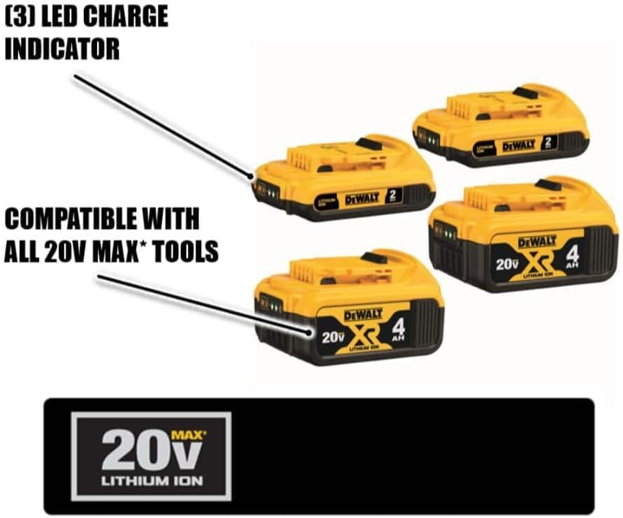DEWALT 20V MAX Lithium Ion Battery, 2 Ah and 4 Ah, 4-Pack, Fuel Gauge LED Charge Indicators (DCB324-4)