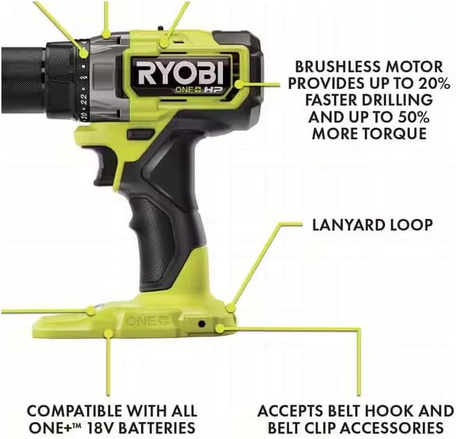 ONEAND HP 18V BRUSHLESS Cordless 2-Tool Combo KIT W/2 2.0 AH Batteries, Charger,