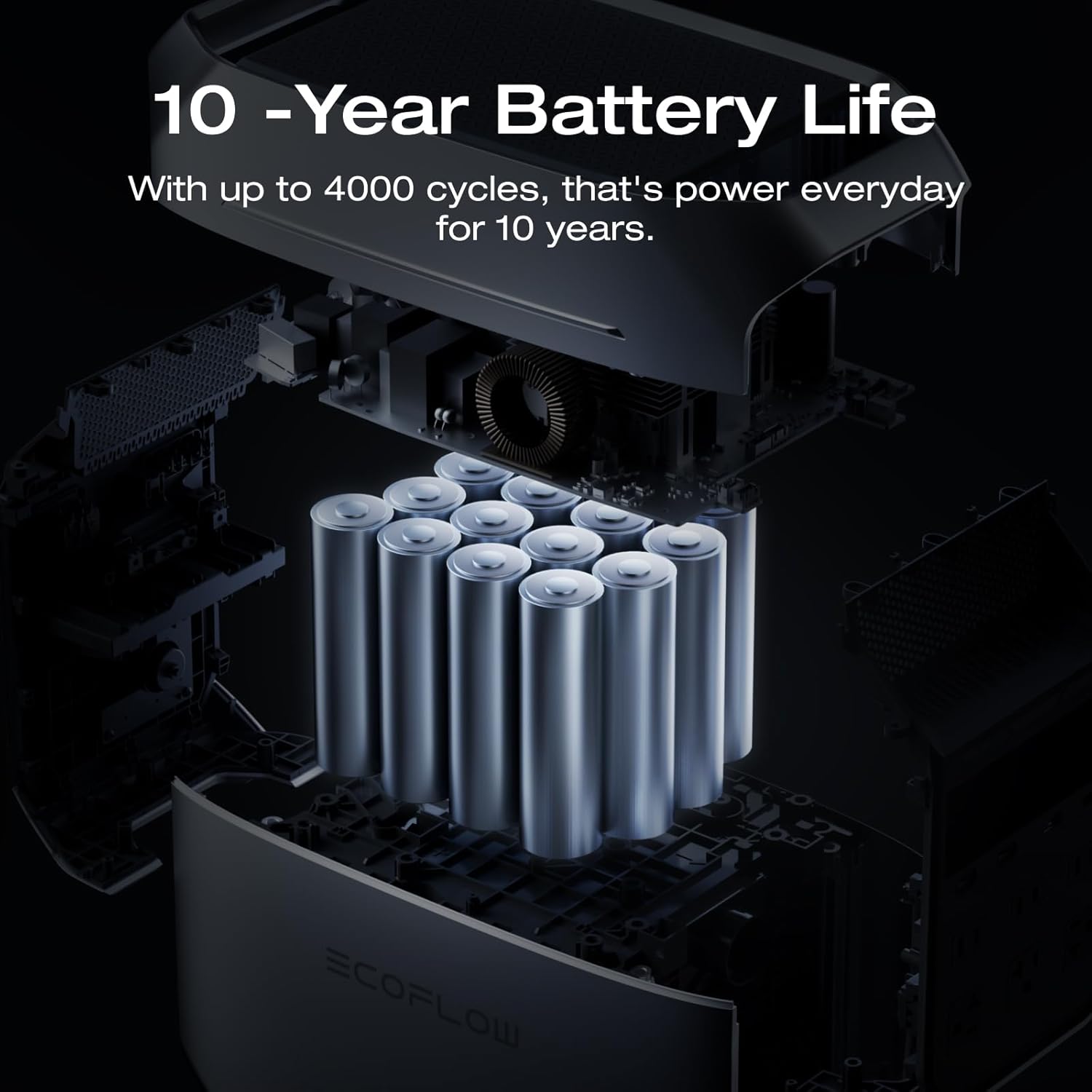 EF ECOFLOW Delta 3 Series Smart Extra Battery, 1024Wh LiFePO4 Expansion Battery for Power Station Delta 2/Delta 3/Delta 3 Plus/Delta 3 1500