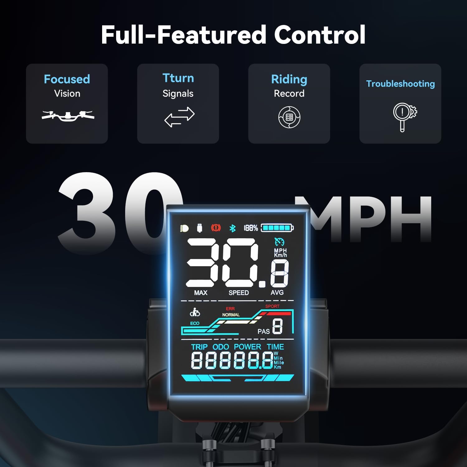 Jasion RetroVolt Electric Bike for Adults,【1500W Peak Motor & 30MPH & 70Miles】 Electric Mountain Bike, Full Suspension Ebikes for Adults, 20' Fat Tire Ebike with 48V 13Ah Battery Electric Dirt Bike