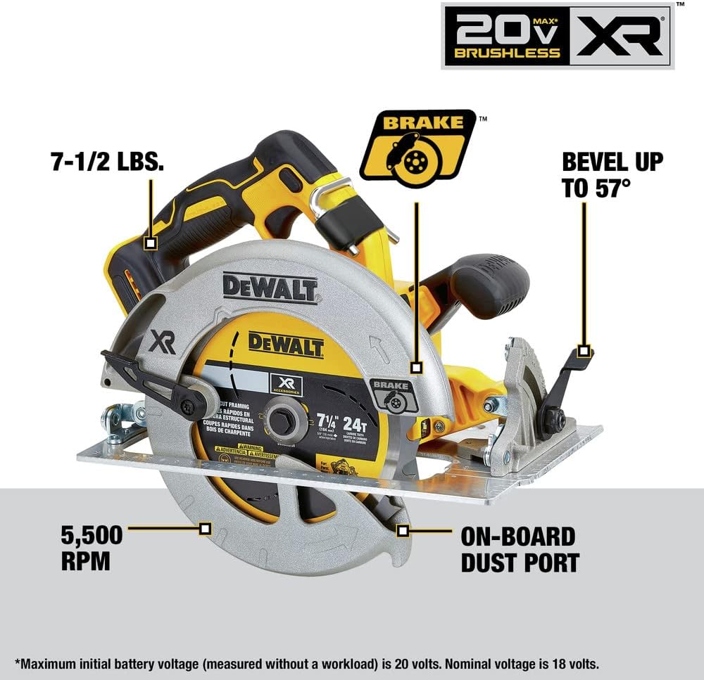 DEWALT 20V MAX* XR Cordless 4-Tool Combo Kit With 5.0Ah Batteries (DCK447P2)