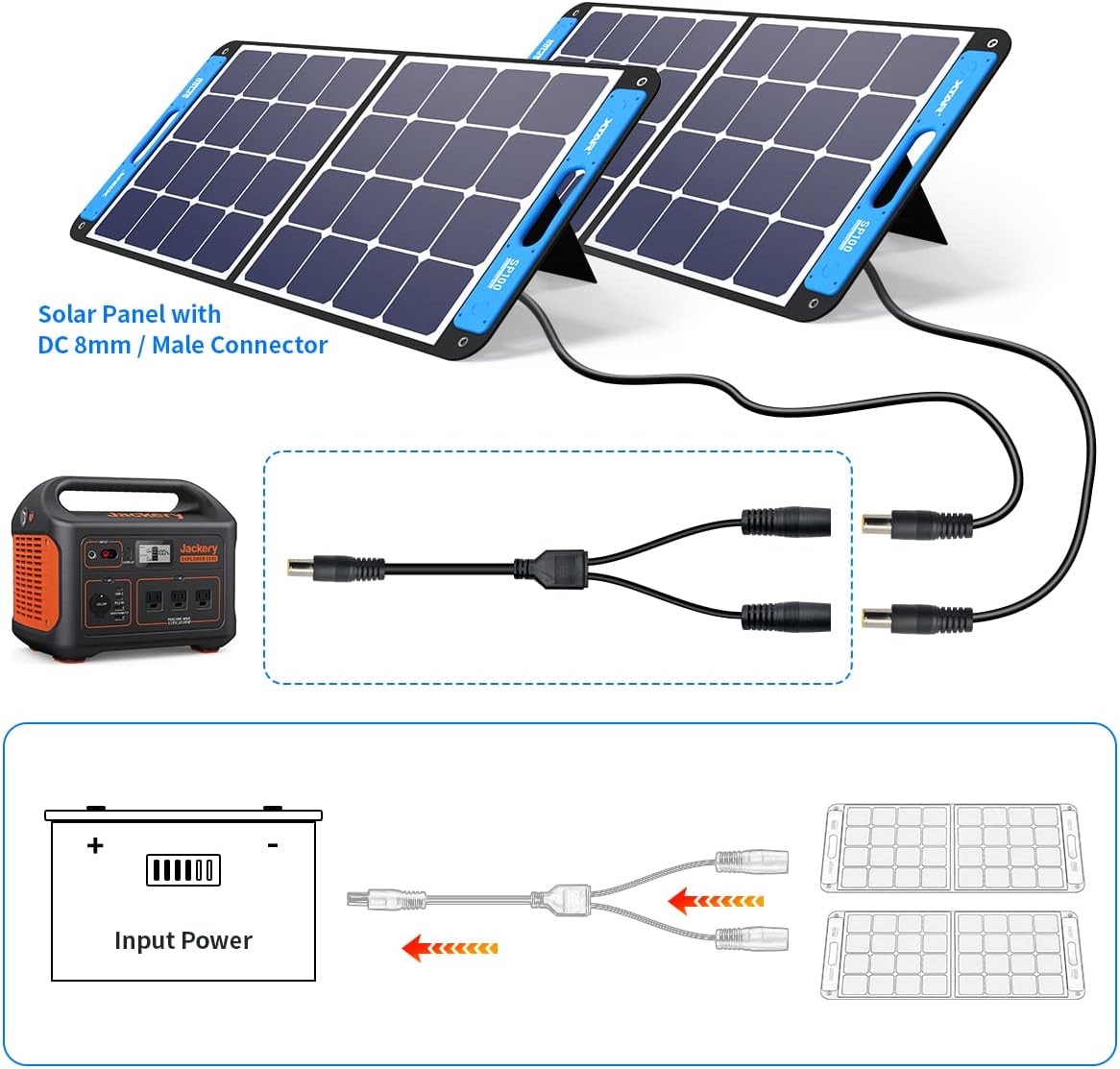 XTAR SP100 2 Pack 100w Solar Panel Portable Solar Panel Solar Power with Independent Charger 8mm Splitter Solar Power Panel for Power Station Solar Generator RV Solar Camping