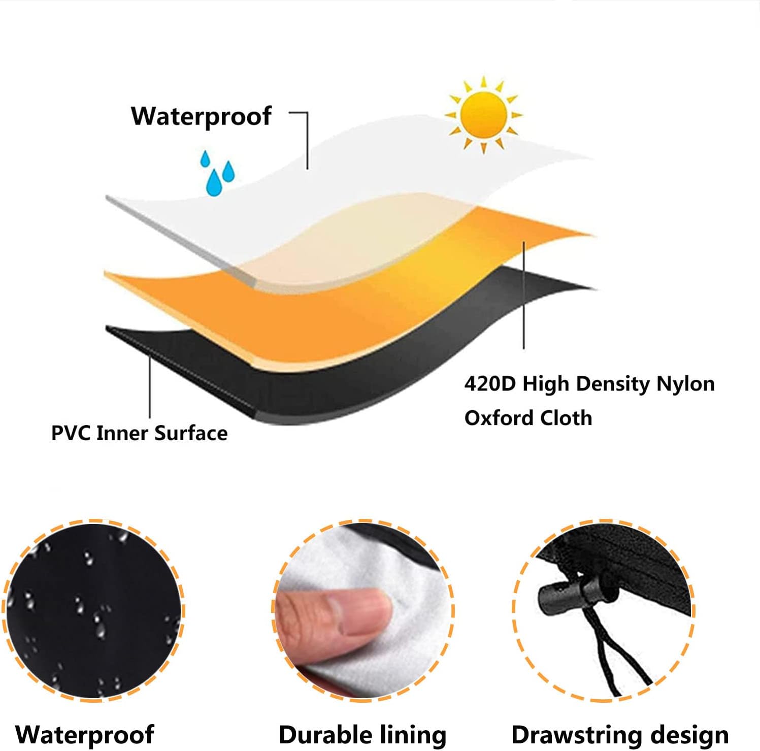 Outdoor Garden Table Set Cover 100' D x 39' H, Barbecue Gas Grill Cover, Round Waterproof Patio Furniture Set Cover, Dust Proof Furniture Protective Cover (255x100cm)