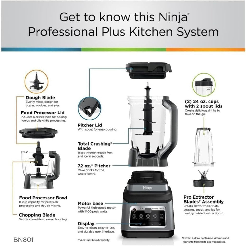 Ninja BN801 Professional Plus Kitchen System with Auto IQ, 1400 Wp - Gray (Renewed)