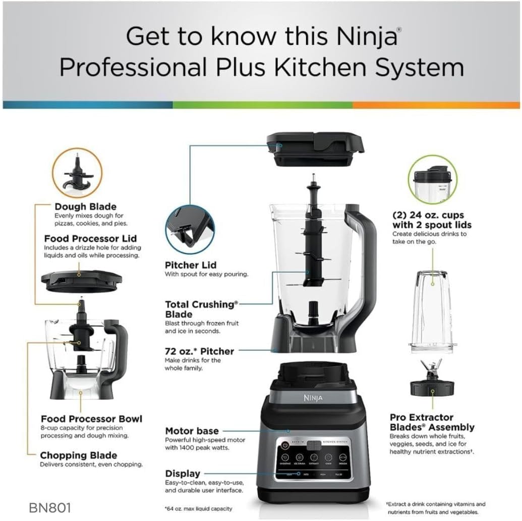 Ninja BN801 Professional Plus Kitchen System with Auto IQ, 1400 Wp - Gray (Renewed)