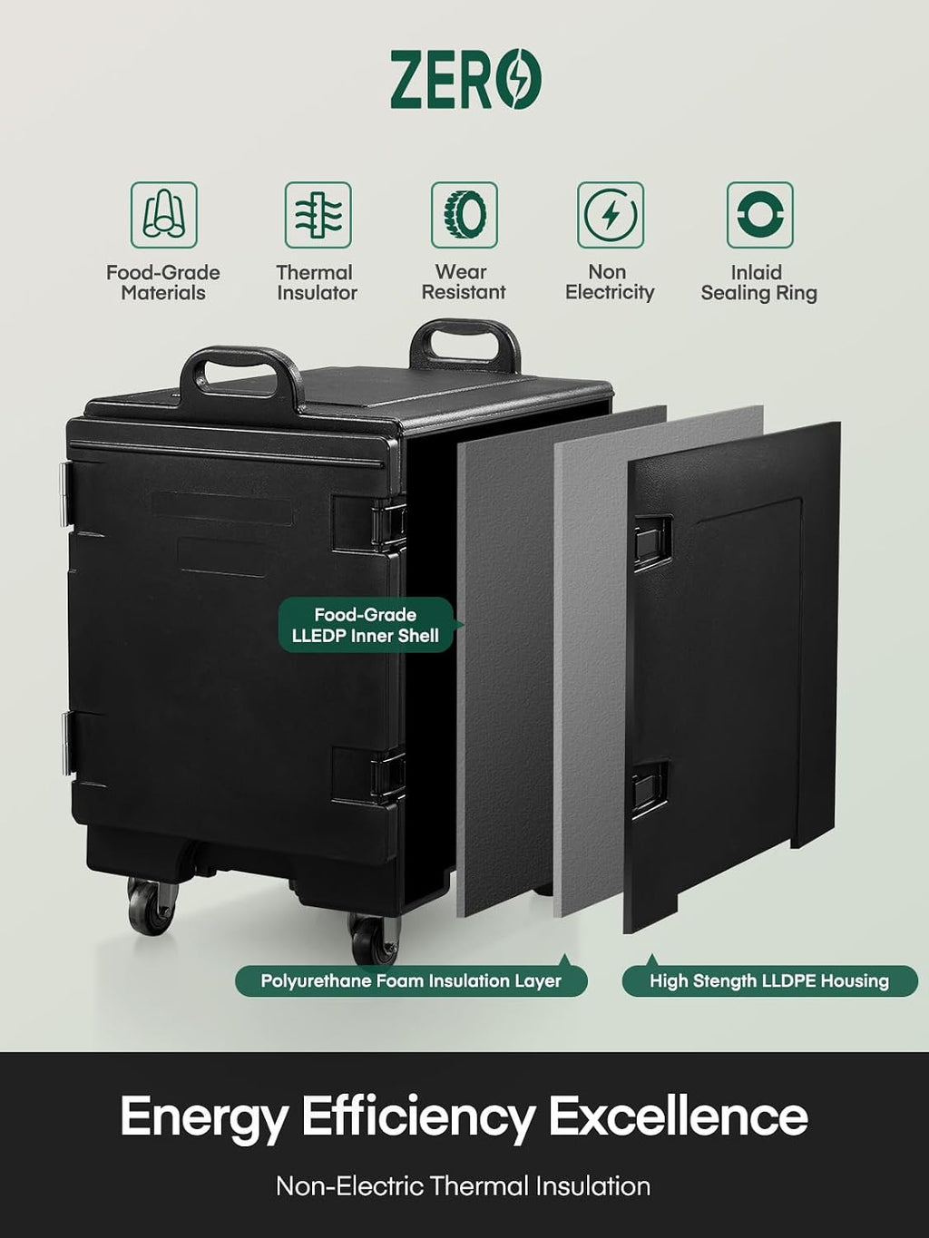 Catering Food Warmer w/Wheels, 82QT Insulated Food Pan Carrier, LLDPE Food Warmer Box for 5 Full-Size Pan, Stackable, Front Loading Food Box Carrier w/Handles, Hot Boxes for Catering,Party