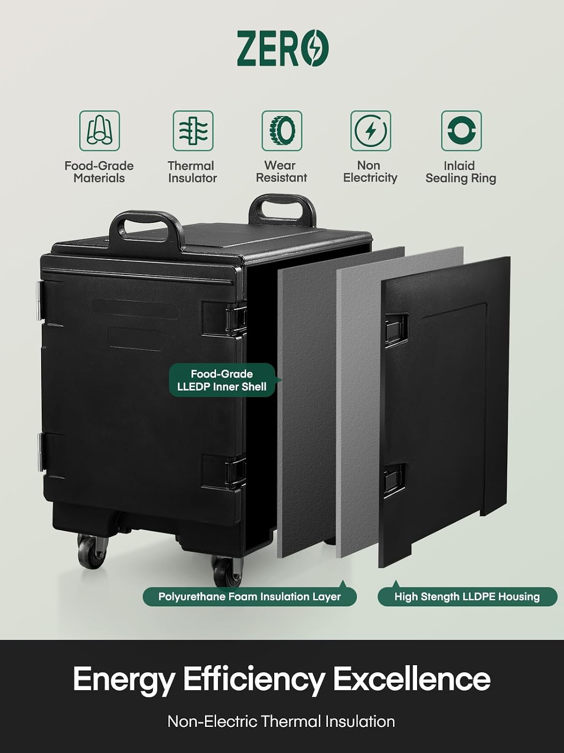 Catering Food Warmer w/Wheels, 82QT Insulated Food Pan Carrier, LLDPE Food Warmer Box for 5 Full-Size Pan, Stackable, Front Loading Food Box Carrier w/Handles, Hot Boxes for Catering,Party