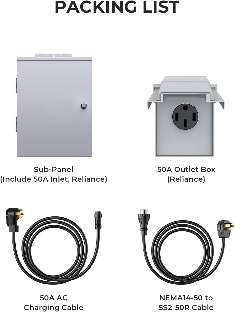 BLUETTI Home Integration Kit for Connecting 1 Set of AC500&B300S Portable Power Station w/Main Panel to Build up a Max 6144Wh / 120V / 5000W Backup System