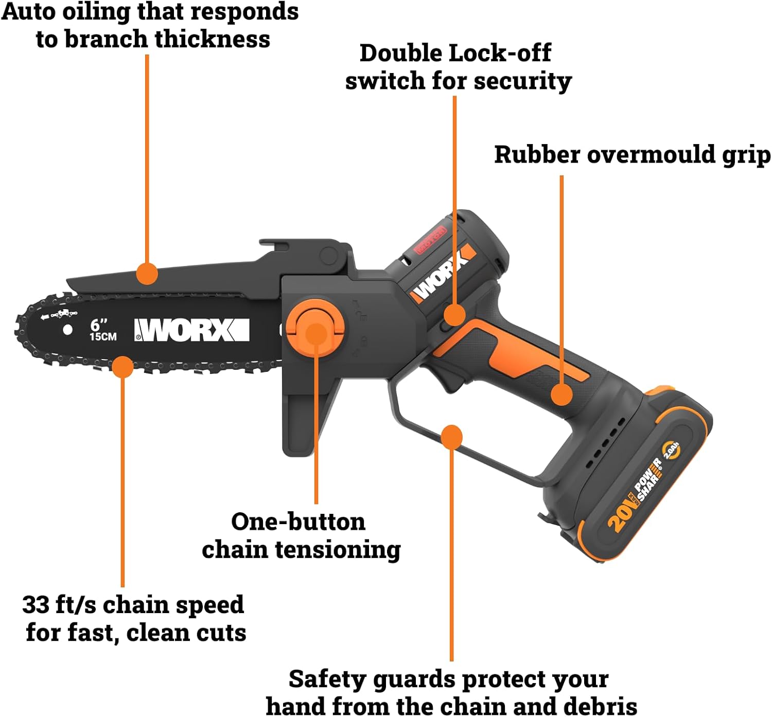 WORX Mini Chainsaw, 20V 6'' Pruning Saw with Brushless Motor, 33 ft/s Chain Speed, Only 3.49 lbs, Includes 20V 2.0 Ah Battery and Charger, PowerShare