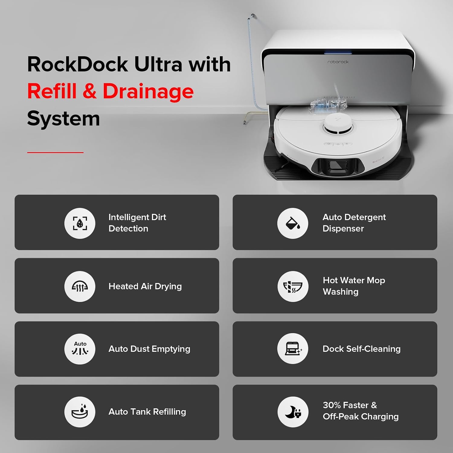 roborock S8 MaxV Ultra with Refill & Drainage System Robot Vacuum and Mop, Check Installation Space First, FlexiArm Design, Auto Mop Wash&Dry 10000Pa Suction, Obstacle Avoidance, 20mm Auto Mop Lifting