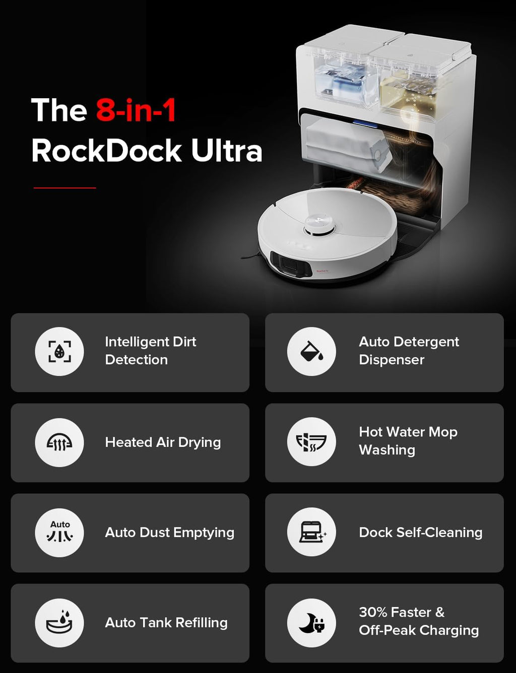 roborock S8 MaxV Ultra Robot Vacuum & Sonic Mop, 10000 Pa Suction, Corner to Edge Deep Cleaning, Hot Air Self-Drying, Auto Empty & Refill, Detergent Dispenser, Obstacle Avoidance,White