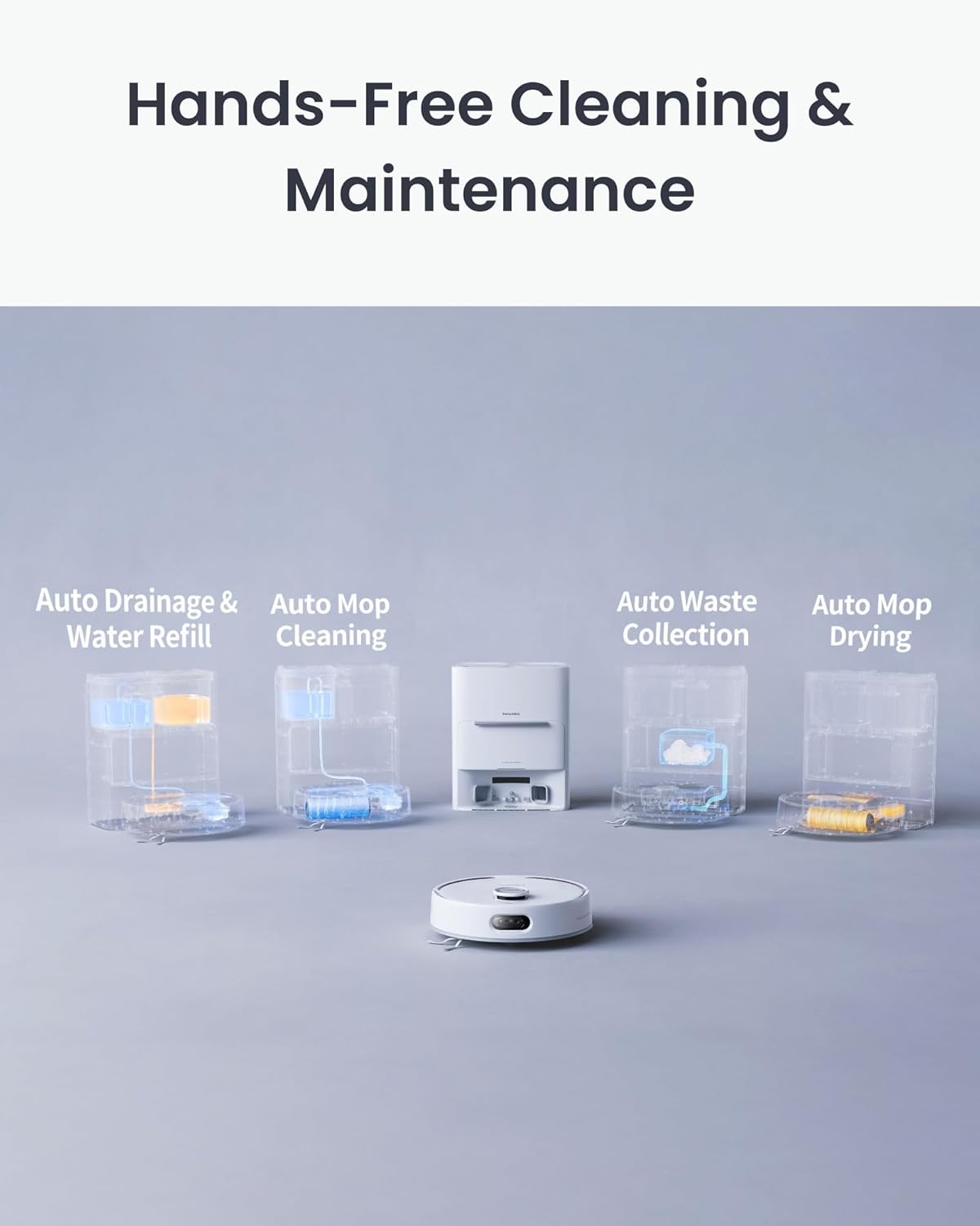 SwitchBot S20 Robot Vacuum and Mop with Matter, 10000Pa Powerful Suction, Roller Mop, AI Navigation, Auto Mop Washing & Drying, 90 Days Hands-Free, Self-Emptying, Works with AppleHome Alexa GoogleHome
