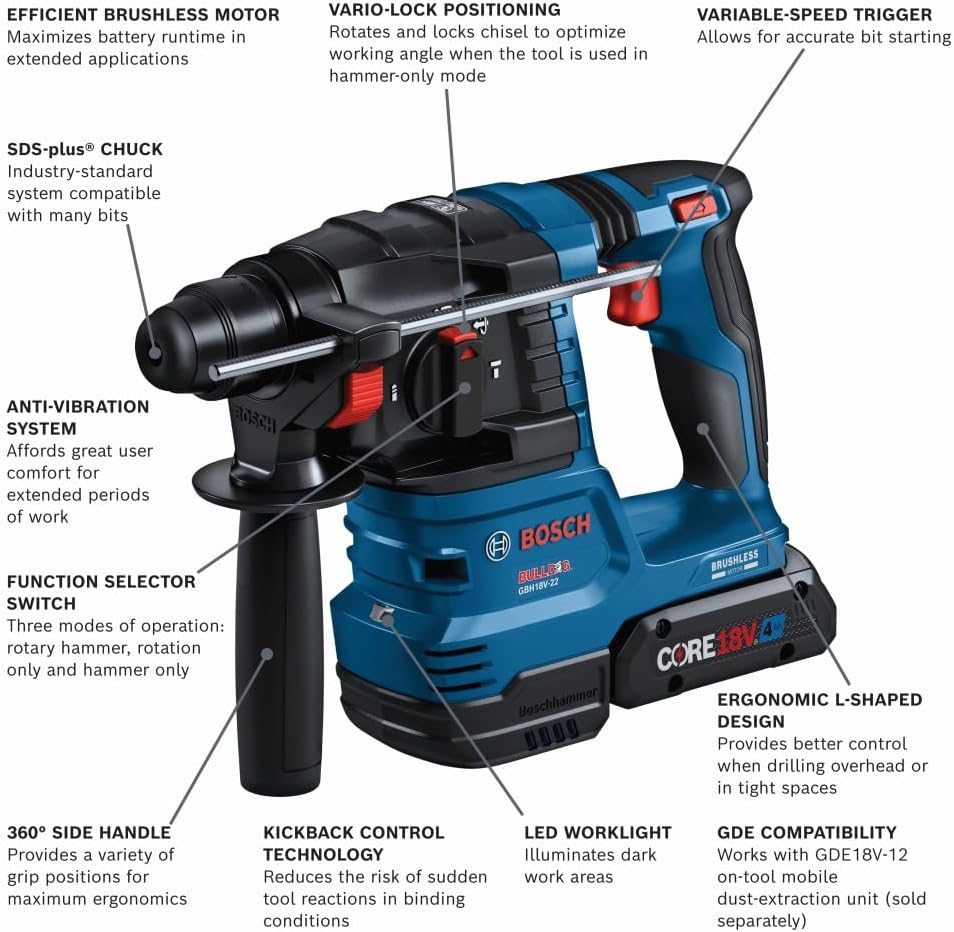 Bosch GBH18V-22K24 18V Brushless SDS-plus® Bulldog™ ¾ In. Rotary Hammer Kit with (2) CORE18V® 4 Ah Advanced Power Batteries
