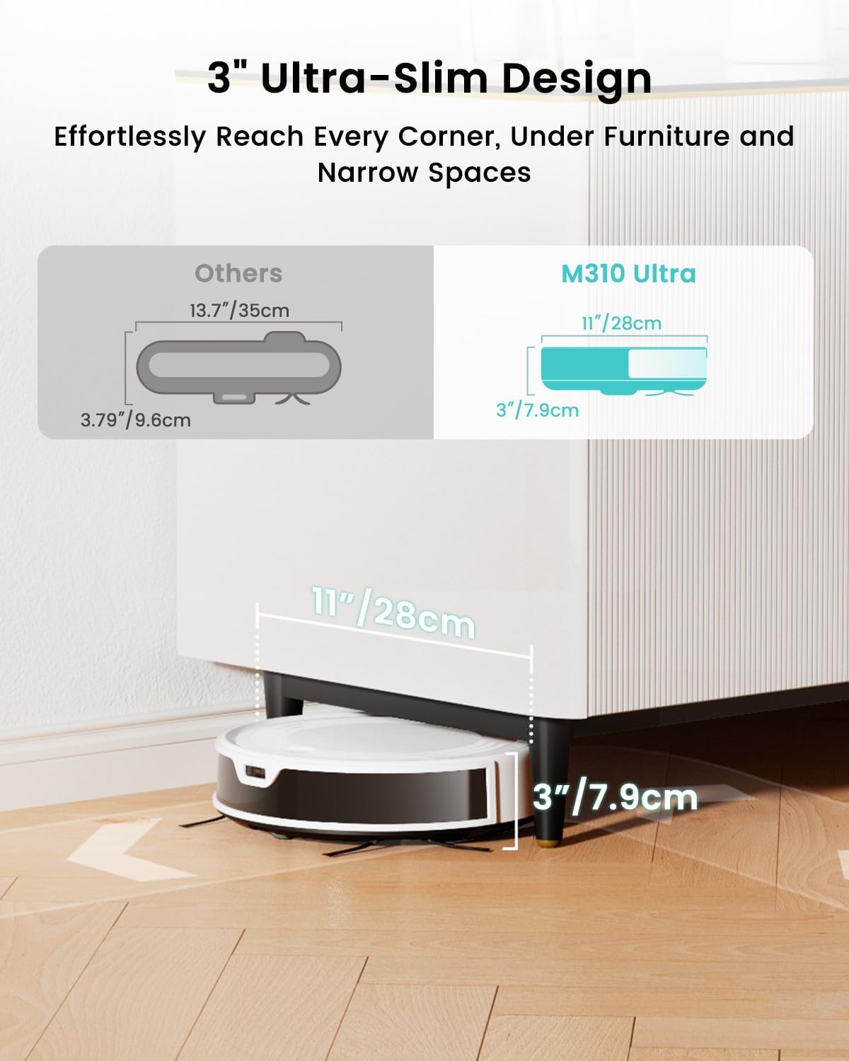 Lefant M310 Ultra Robot Vacuum and Mop, 6000Pa Suction-Slim Robotic Cleaner with ToF LiDAR Navigation, Accurate Obstacle Avoidance, WiFi/App/Alexa Control, 170min Runtime, for Pet Hair and Home