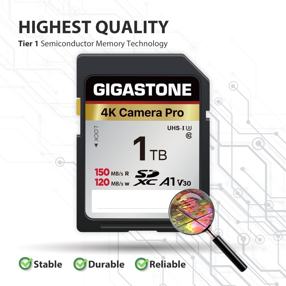 【5-Years Data Recovery】 GIGASTONE 1TB SD Card with USB Type C Card Reader, 4K Camera Pro, A1 V30 U3 SDXC Memory Card Compatible with Canon Digital Camera, with 1 mini case