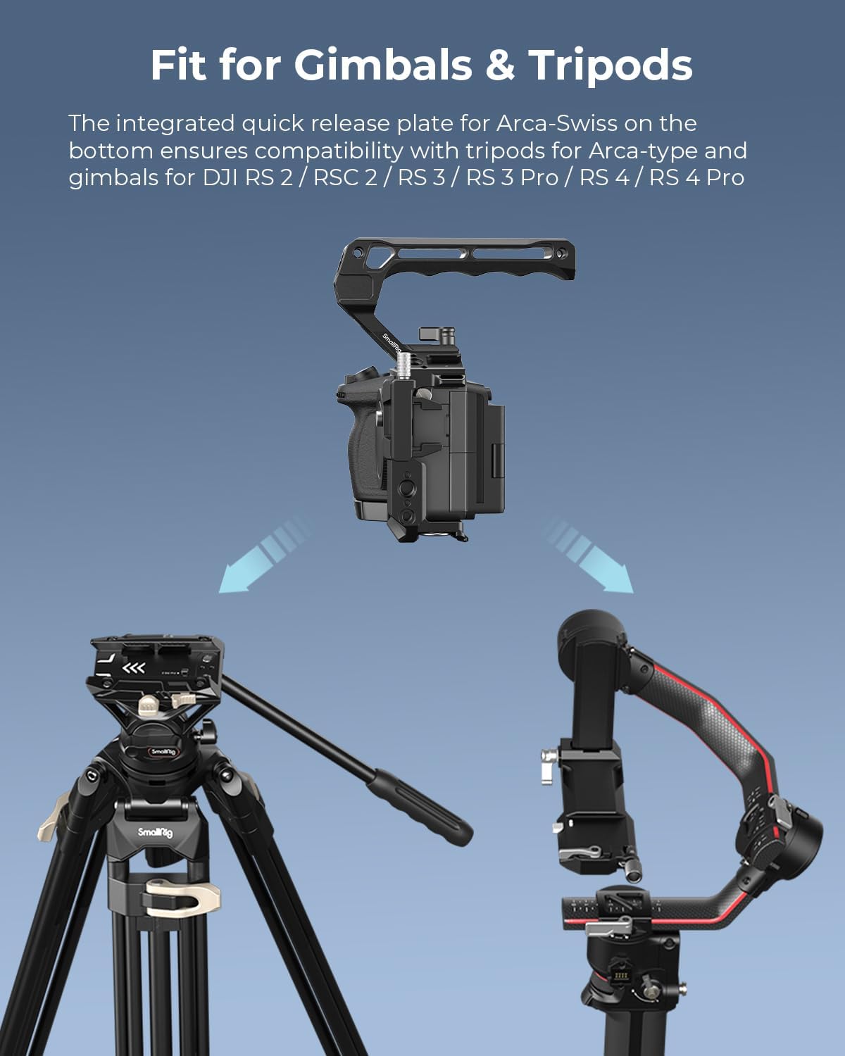 SmallRig Cage Kit for Sony FX3 / FX30 with Cage, V-Mount Battery Mount Plate, LCD Screen Protector, Top Handle, Cable Clamp for HDMI, NATO Rail - 5823