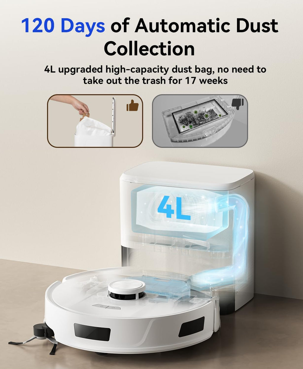 Robot Vacuum Cleaner 20,000 Pa Robot Vacuum and Mop,120 Day Self Emptying Vacuum Robot,Lidar Navigation,5G/2.4GWiFi APP Aspirateur Robot,Self-Charging Robot Vacuums for Pet,Floor,Carpet White