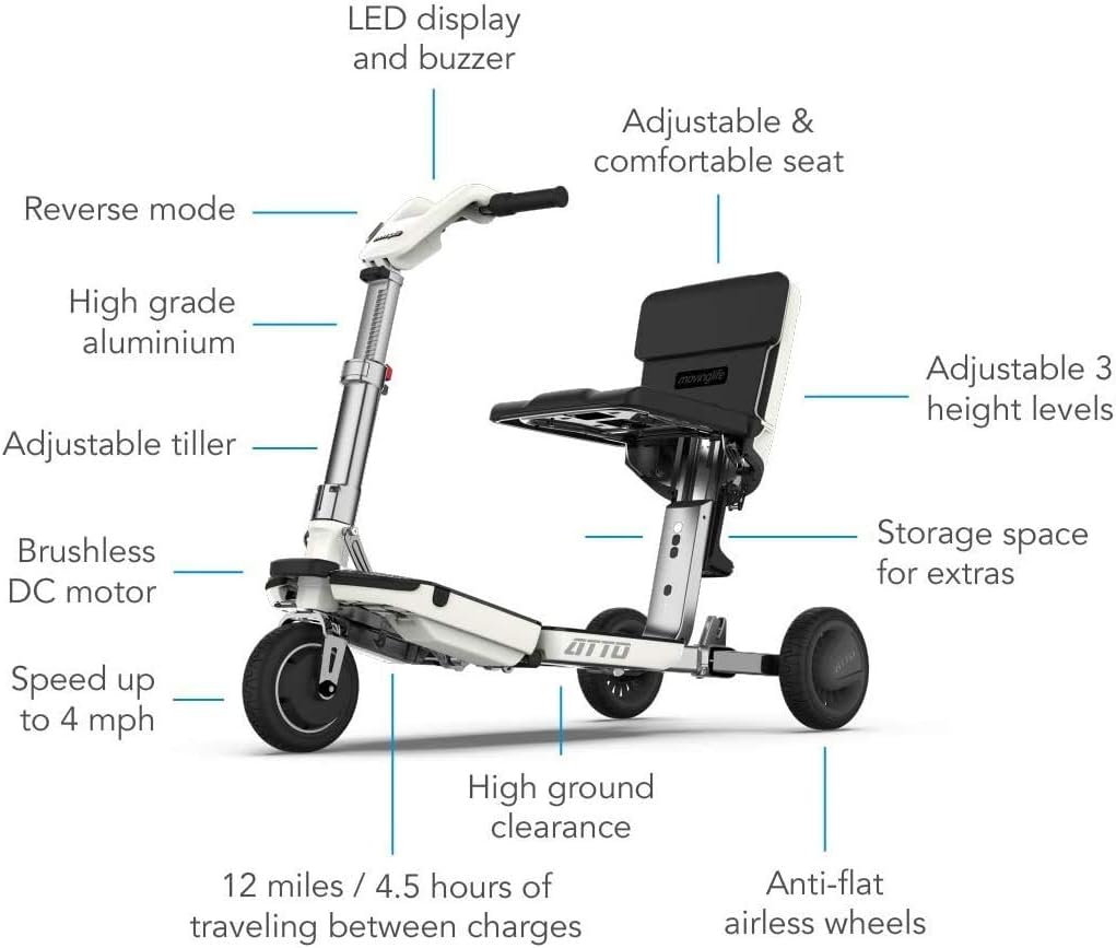 ATTO Folding Travel Powered Mobility Scooter by MovingLife, Full-Size Portable Electric Scooter, Lightweight Lithium Battery, Airline Approved