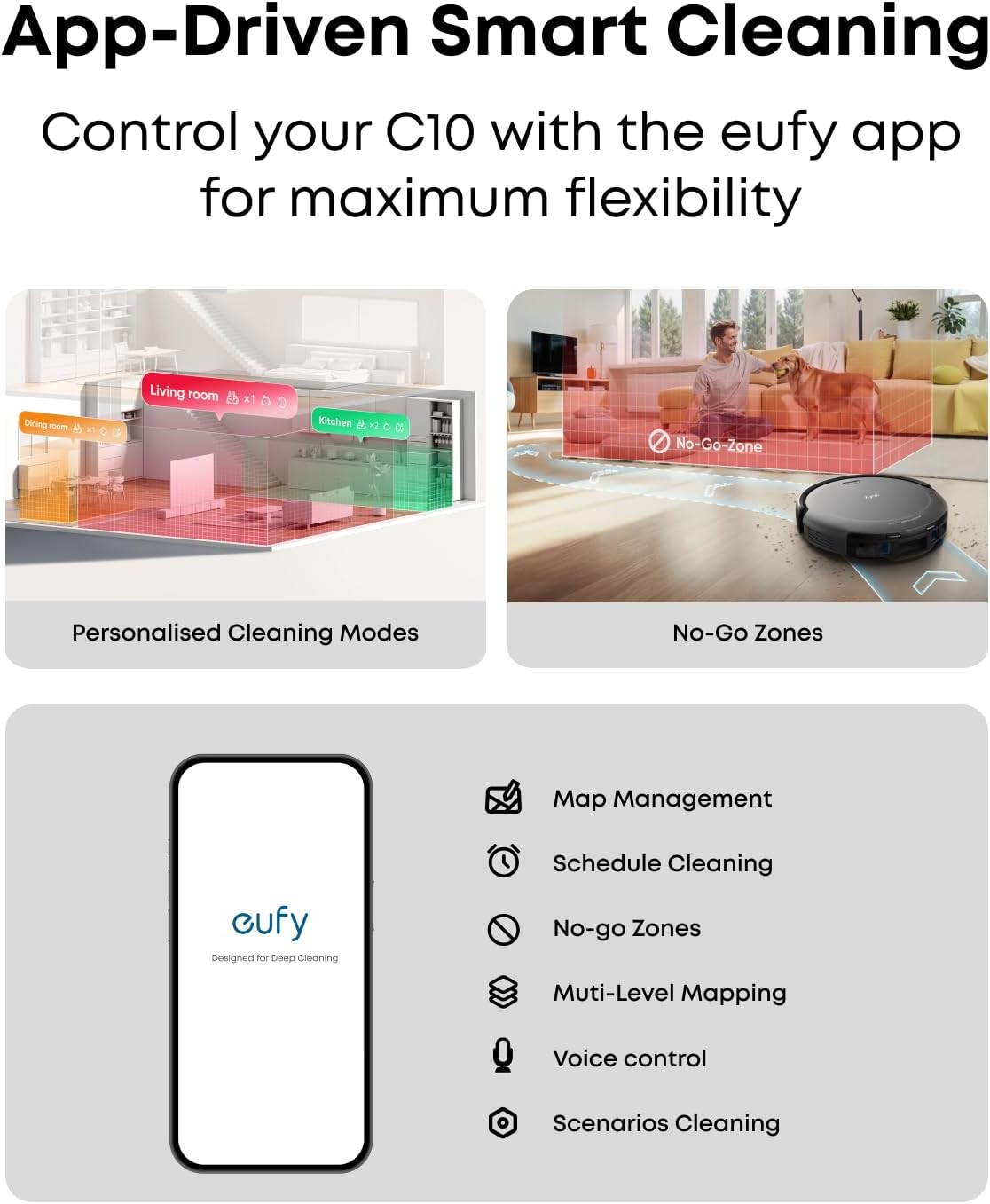 eufy Like-New C10 Robot Vacuum Self Emptying, 8 Weeks Hands Free, Advanced Smart Mapping with LiDAR Navigation, 2.85-Inch Slim Design, Powerful Suction, Edge Expansion Brush for Pet Hair（Renewed）