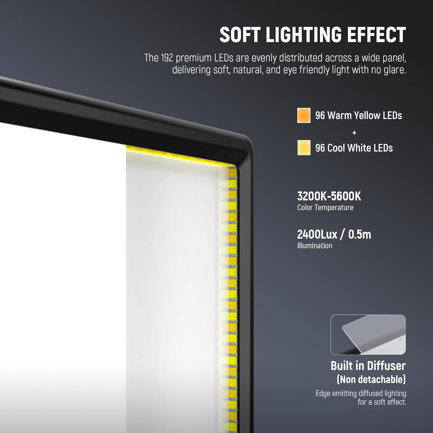 NEEWER BASICS 13' LED Video Light Panel, 2 Pack Studio Lighting Kit with Tripod Stands, Bi Color Photo Key Light for Streaming Photography Podcast Recording, 2400Lux 3200-5600K CRI97+ 8000mAh, NL-192B