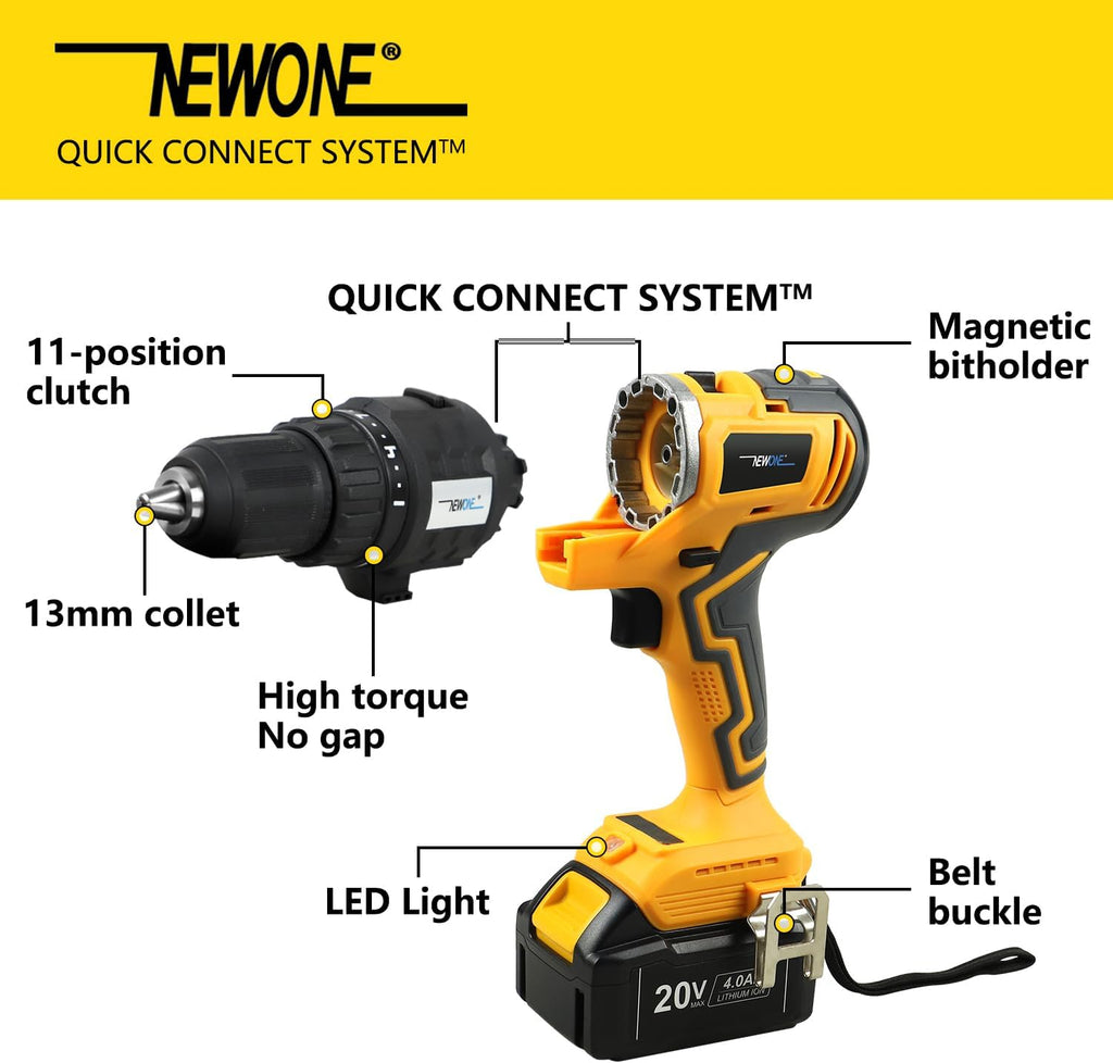 NEWONE 5-Tool Cordless Tool Combo Kit Compatible with De-Walt 20V Battery,Tool Set with Circular Saw, Drill,Reciprocating Saw, Impact Wrench, Sander with Accessories, 4.0Ah Lithium Battery and Charger