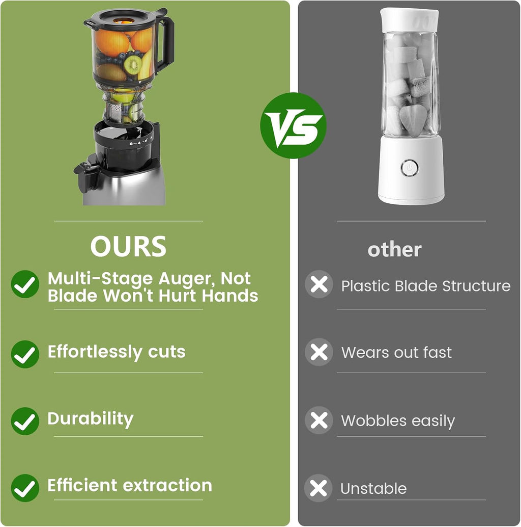 COWSAR Cold Press Juicer Machines, Orange Juicer with 5.4' Extra-Large Feed Chute, 60RPM Slow Masticating Fruit Juicer, 300W Electric Juicer for Citrus, Pomegranate & Vegetables