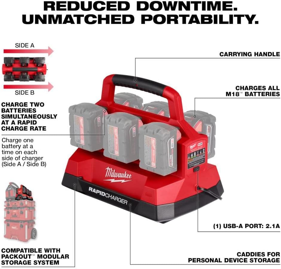 Milwaukee Electric - M18. PACKOUT. SIX Bay Rapid Charger