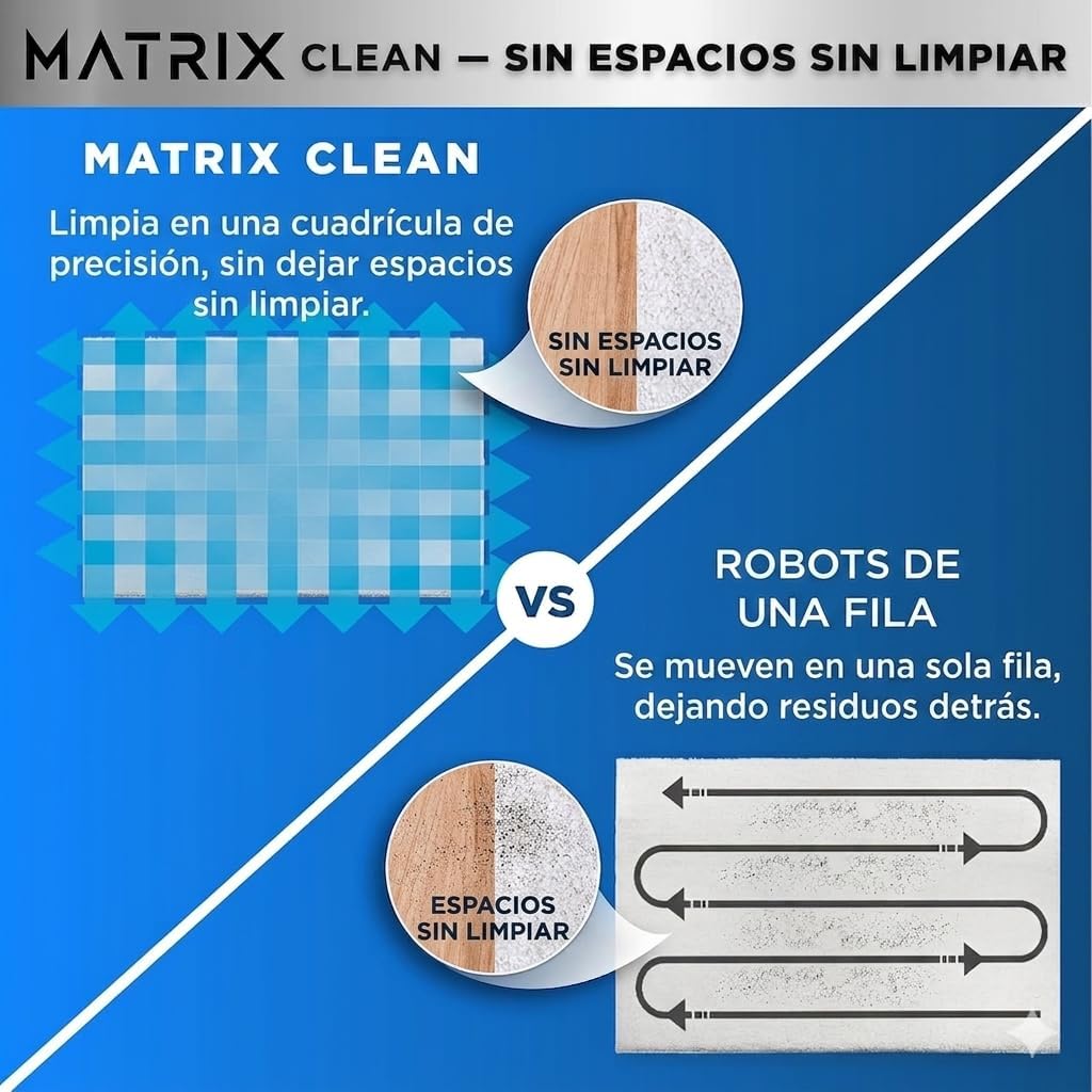 Shark R-RV2310 Matrix Robot Vacuum for Carpets and Hardfloors with Self-Cleaning Brushroll and Precision Mapping - Certified Refurbished