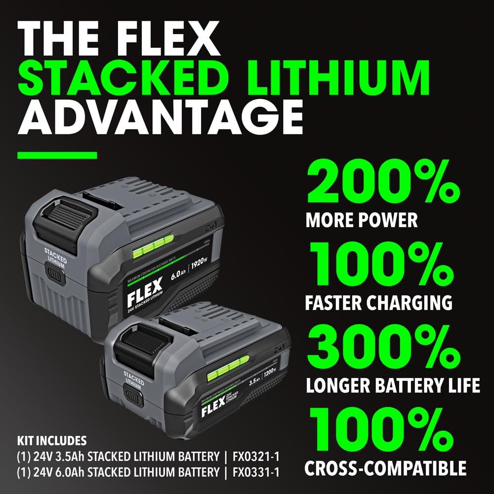 FLEX 24V Brushless Cordless 4-Tool Combo Kit: Hammer Drill, Hex Impact Driver, Circular Saw, Work Light with 3.5Ah, 6.0Ah Stacked Lithium Batteries and 280W Rapid Charger - FXM403-2G