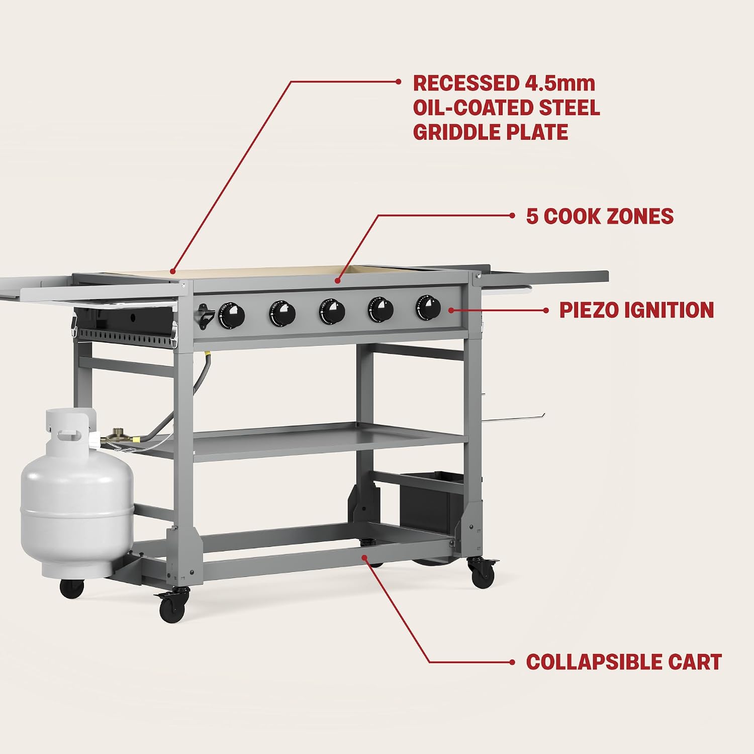 TYTUS Anaheim 36-Inch 5-Burner Propane Grill & Outdoor Griddle with 600 Sq. In. Cooking Surface, Carbon Steel Griddle Plate, and Quick Assembly – BBQ Grill for Outdoor Cooking
