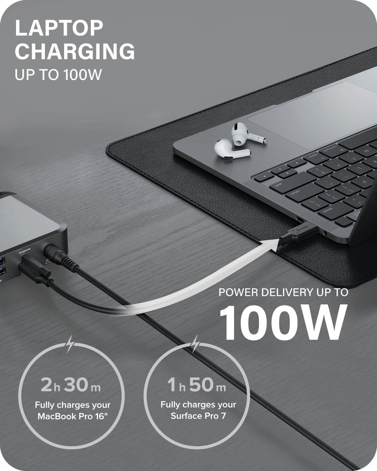 ALOGIC MX3 4K Triple Display 11-in-1 Docking Station with 100W Laptop Charging for windows, 3x DisplayPort, 3x USB-A, USB-C, 3.5mm TRRS Audio/Microphone Jack, RJ45 Ethernet, SD & Micro SD Card Reader.