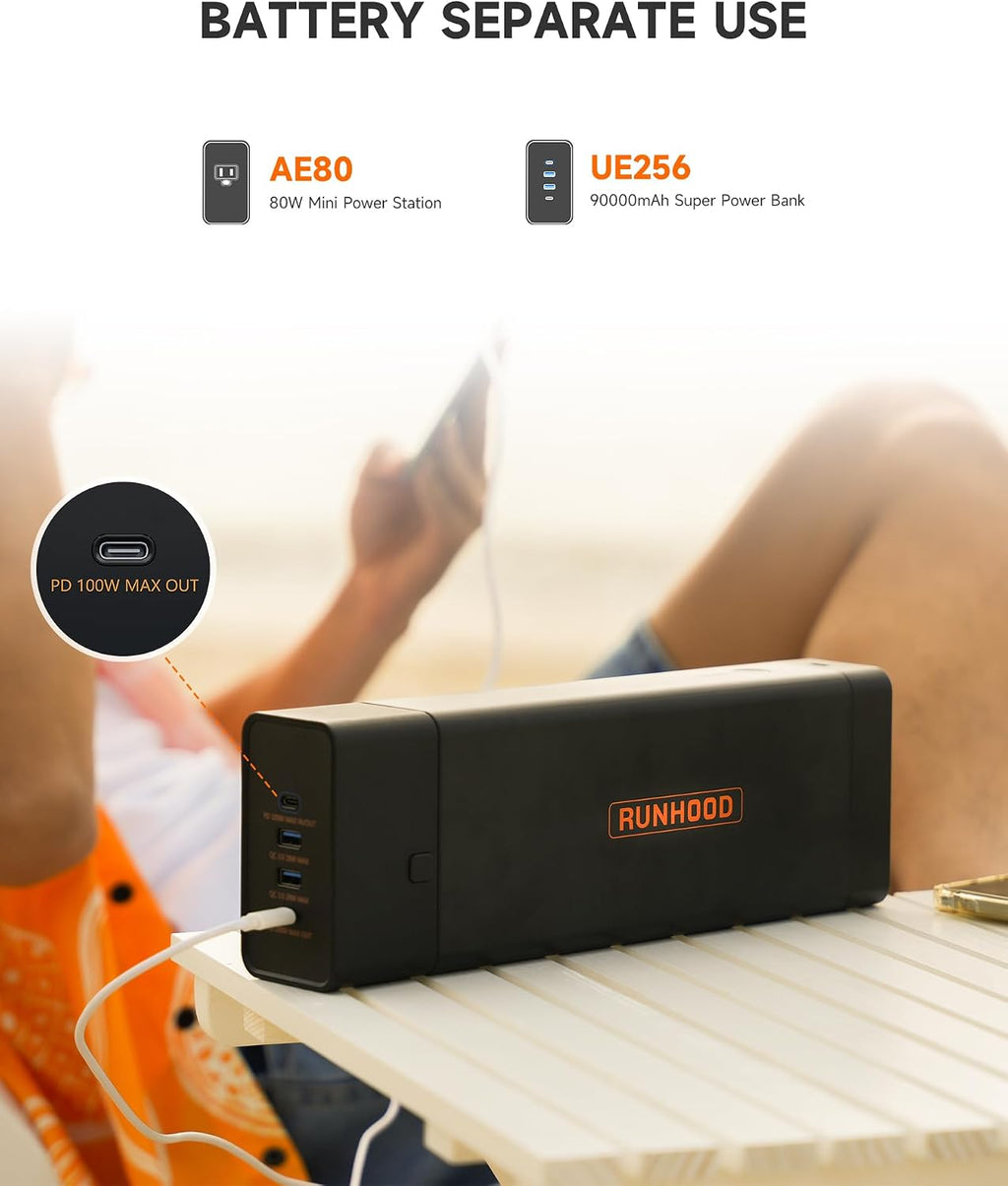 RUNHOOD Portable Power Station Rallye 600 Mini Max, 324WH Swappable&Replaceable Batteries, 2X600W(Peak 1200) Pure Sine Wave AC Modular Solar Generator Qiuck Restore Power for Camping/RVs/CPAP/HomeUse