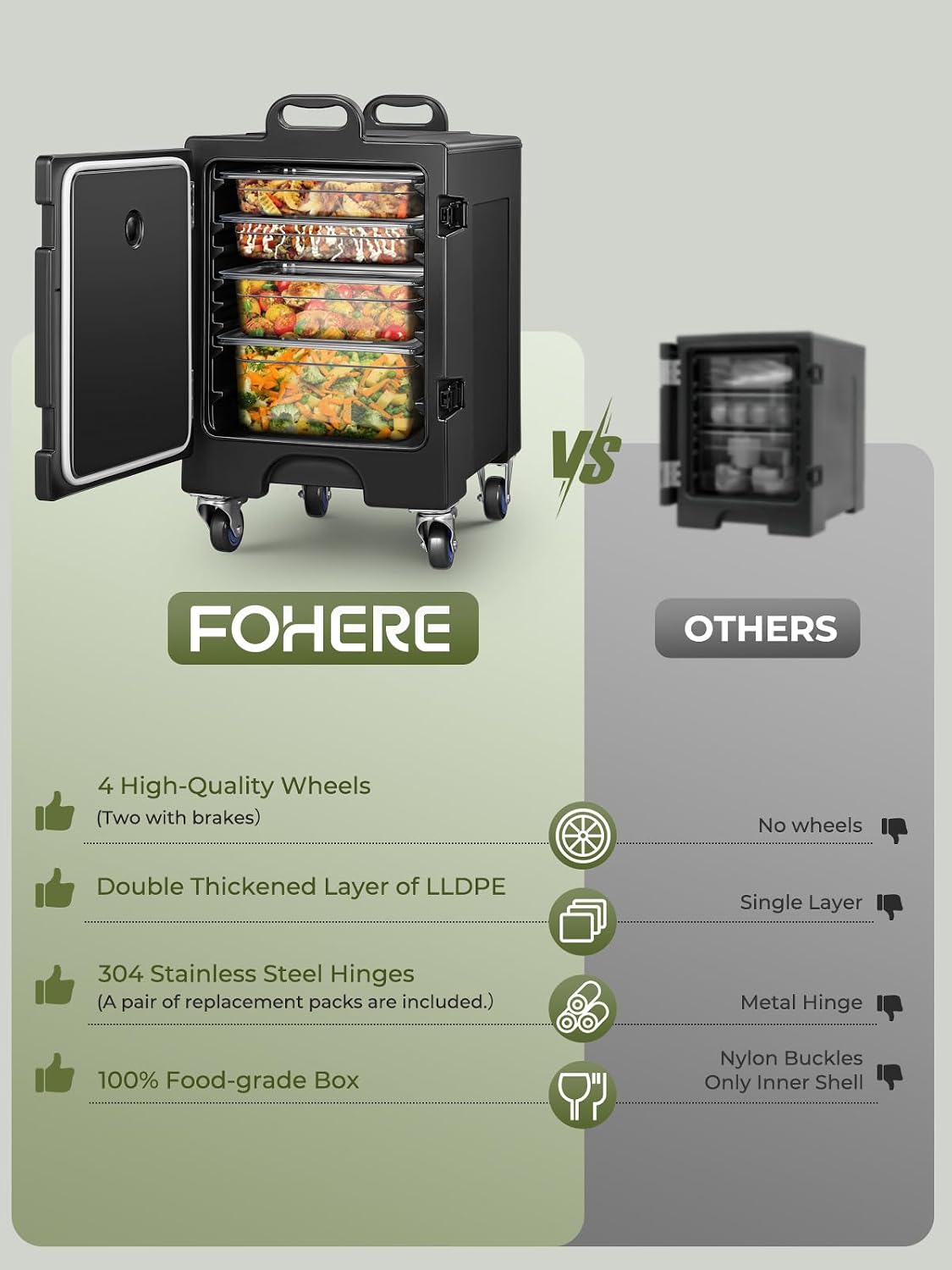 Catering Food Warmer, 82Qt Front Loading Hot Box for Catering, LLDPE Insulated Food Pan Carrier for 5 Full-Size Pan, w/Wheels, Stackable, Handles, Hot Box Food Warmer for Camping, Restaurant