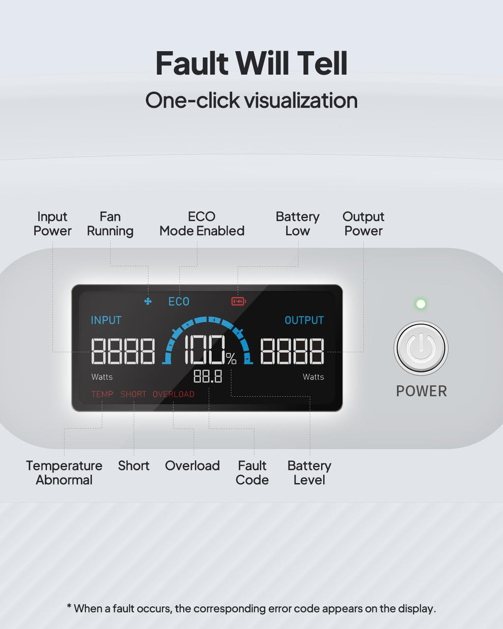BLUETTI CPAP Backup Battery X60 Powerful 614Wh Power Supply with Comprehensive Cable Set for ResMed S9, AirSense 10, AirCurve 10, Perfect for Camping & Hurricane Preparedness