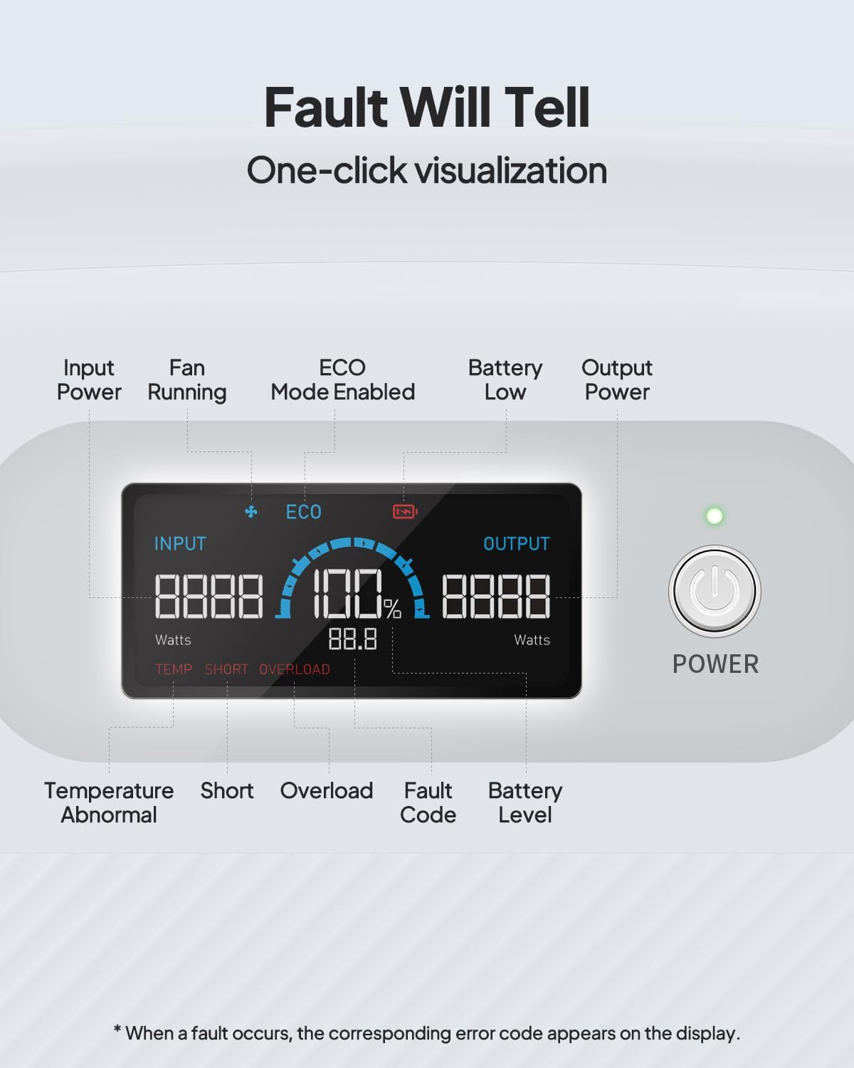 BLUETTI CPAP Backup Battery X60 Powerful 614Wh Power Supply with Comprehensive Cable Set for ResMed S9, AirSense 10, AirCurve 10, Perfect for Camping & Hurricane Preparedness