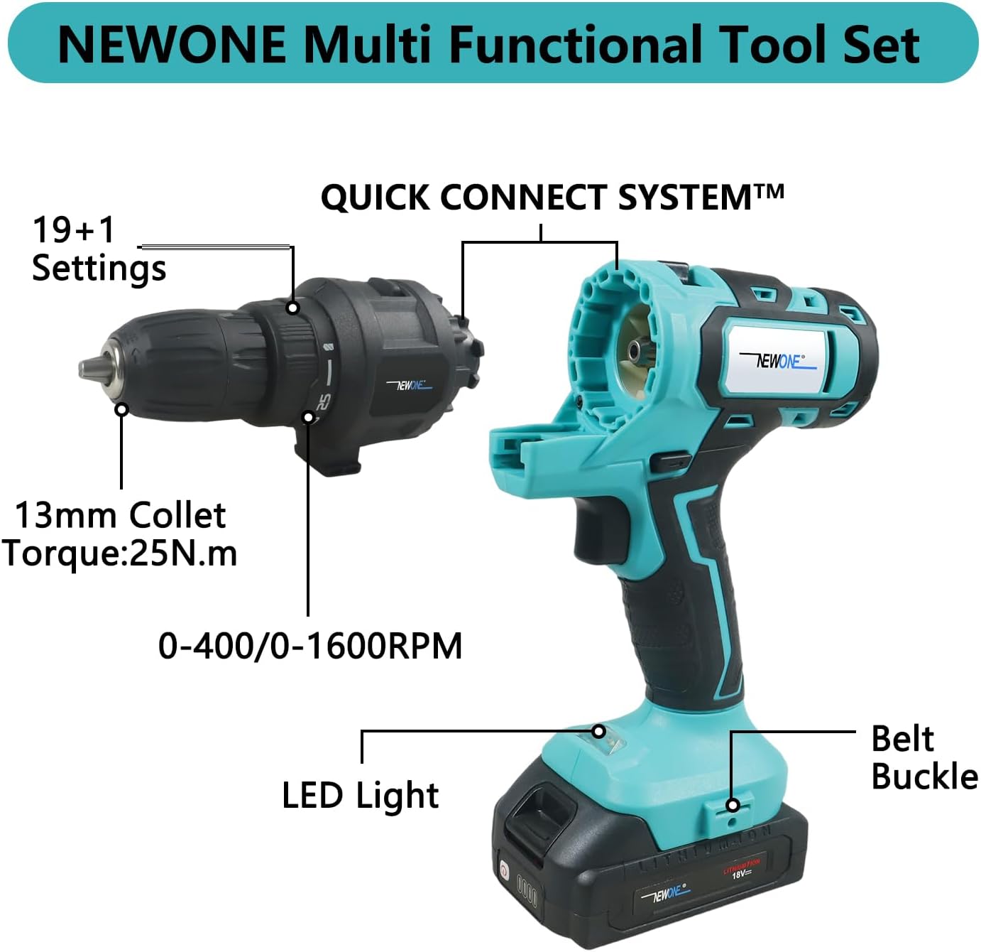 NEWONE 5-Tool Cordless Tool Combo Kit Compatible with Maki-ta 18V Battery,Tool Set with Drill, Reciprocating Saw, Driver, Oscillating Tool, Sander with Accessories, 2.0Ah Lithium Battery and Charger