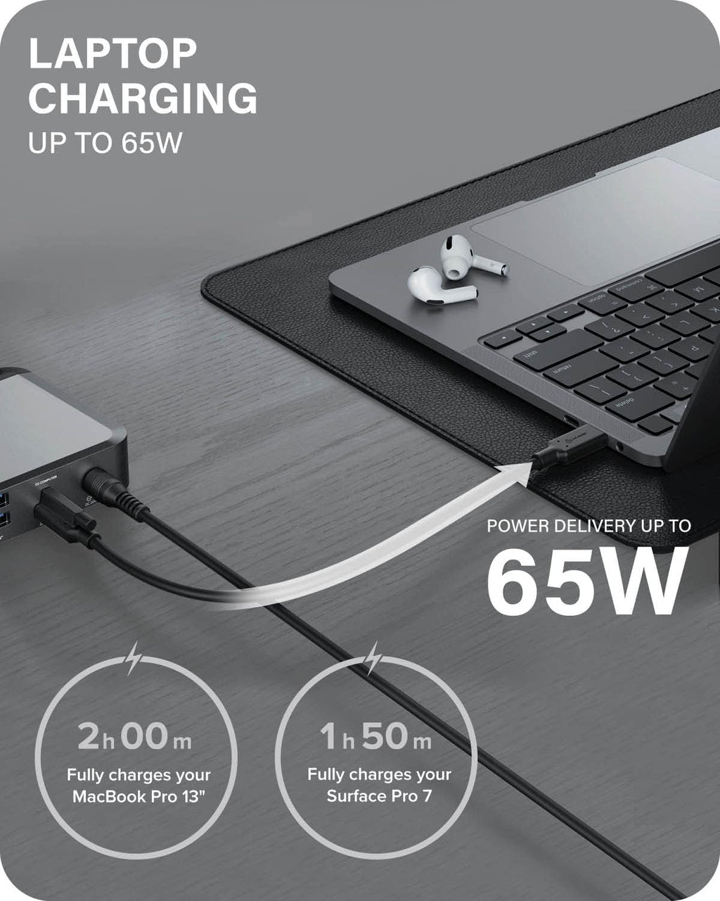 ALOGIC Dual 4K Display Universal Docking Station DX2 with 65W Laptop Compatible with Mac and Windows, 2x4K@60Hz DisplayPort,1xUSB-C 10G (with Fast Charging),3xUSB-A 5G, Audio, Ethernet