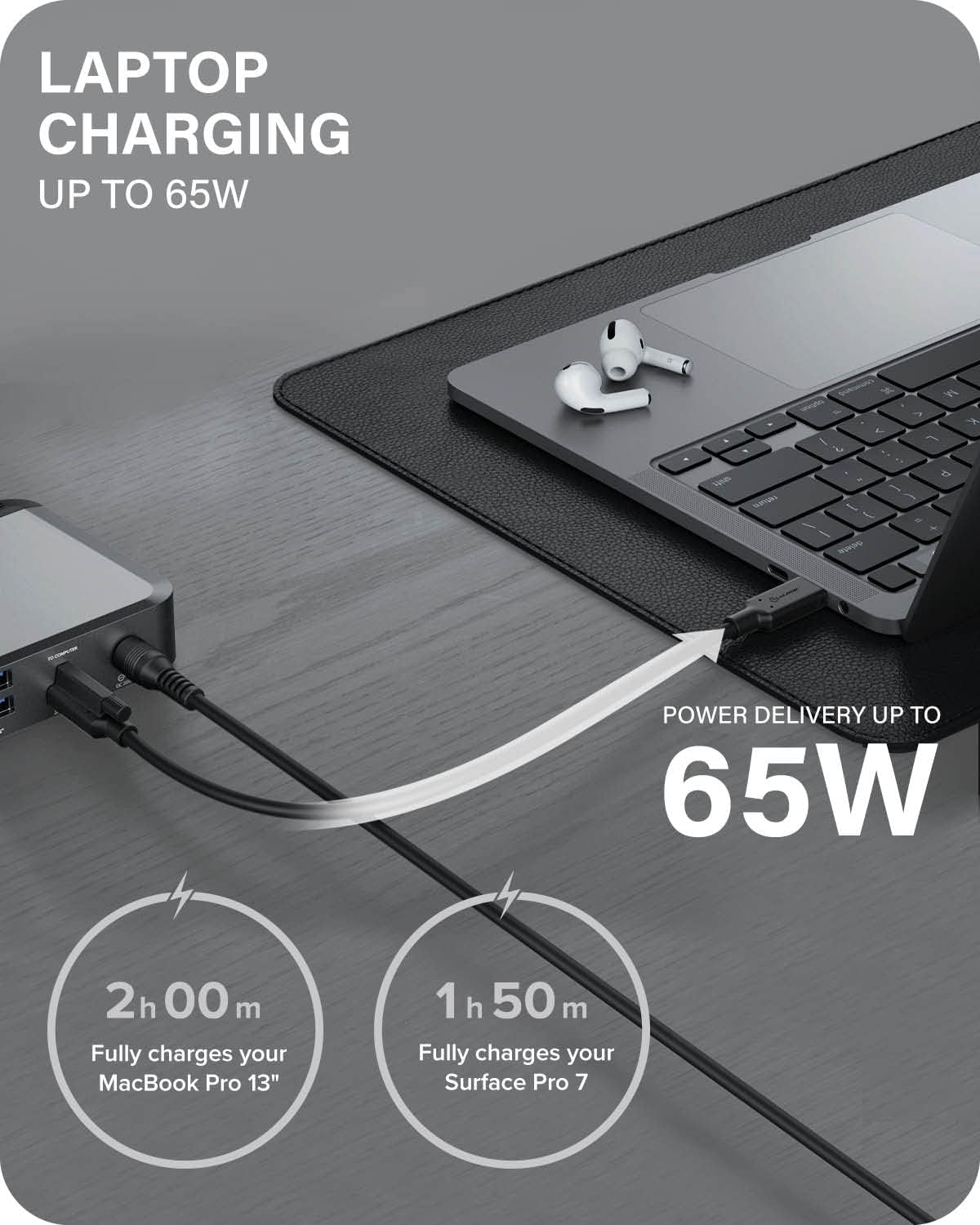 ALOGIC Dual 4K Display Universal Docking Station DX2 with 65W Laptop Compatible with Mac and Windows, 2x4K@60Hz DisplayPort,1xUSB-C 10G (with Fast Charging),3xUSB-A 5G, Audio, Ethernet