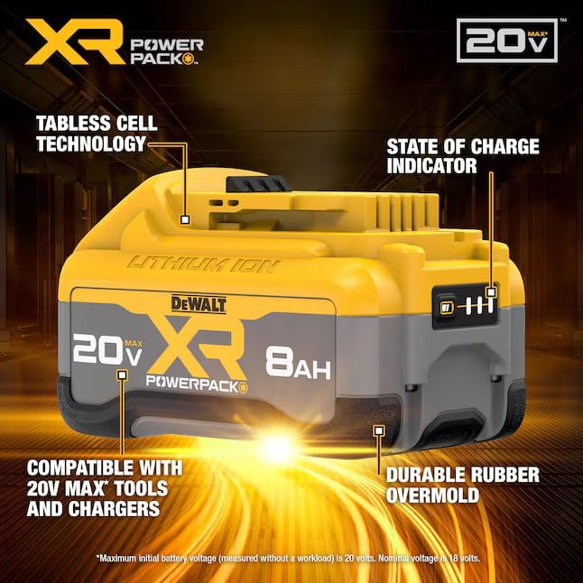 DEWALT 20 -Volt 2 -Pack Lithium-ion (8 Ah 8 Ah Battery and Charger)