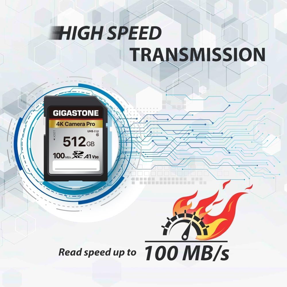 【5-Years Data Recovery】 GIGASTONE 512GB SD Card with USB Type C Card Reader, 4K Camera Pro, A1 V30 U3 SDXC Memory Card Compatible with Canon Digital Camera, with 1 Mini case