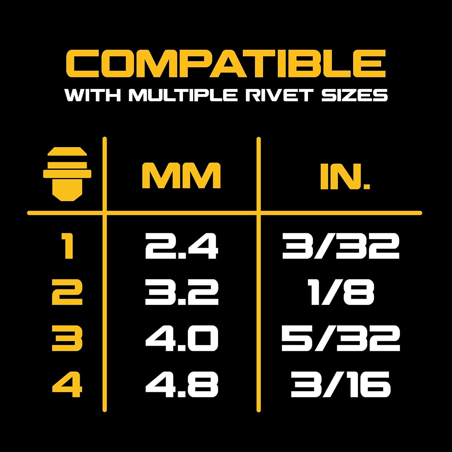 DEWALT 20V MAX XR Cordless Rivet Tool, 3/16', Bare Tool Only (DCF403B)