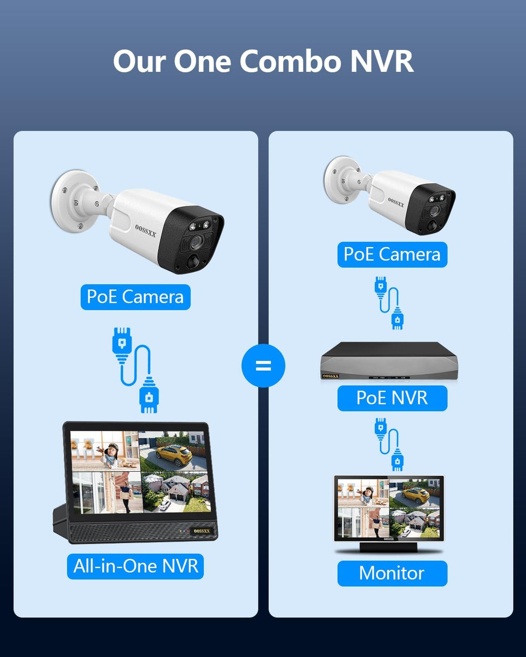 OOSSXX (2026 New) 4K PoE Security Camera System Outdoor, 8CH NVR with 10' IPS Monitor & 1TB HDD, 6 Cameras, 130° Wide Angle, AI Human Detection, Two-Way Audio, No Monthly Fee