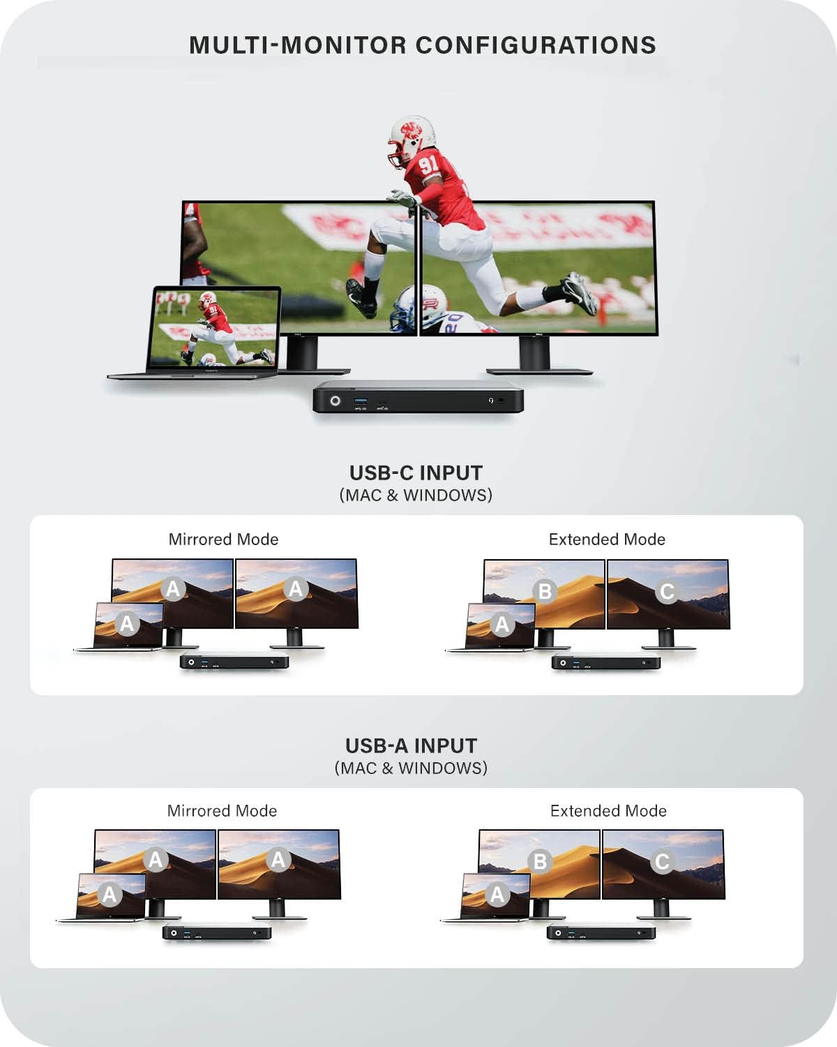 ALOGIC Dual 4K Display Universal Docking Station DX2 with 65W Laptop Compatible with Mac and Windows, 2x4K@60Hz DisplayPort,1xUSB-C 10G (with Fast Charging),3xUSB-A 5G, Audio, Ethernet