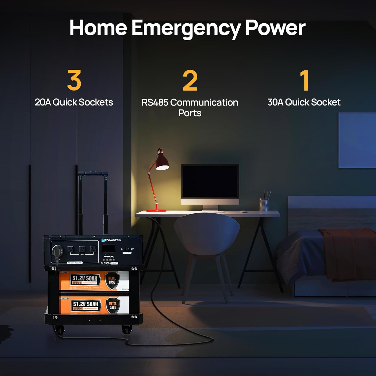 ECO-WORTHY 5120Wh Portable Power Station SL3500 with 4×200W Portable Solar Panels, 120V 3500W AC Output Camping Kit Emergency Backup Home Blackout RV