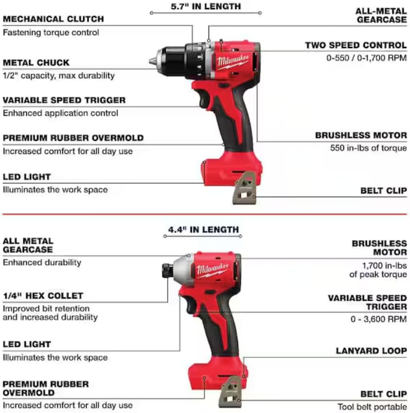 Milwaukee M18 18V Cordless Power Tool Combo Kit, 8-Tool Set, 3 Batteries, 2 Tool Bags, Charger Included